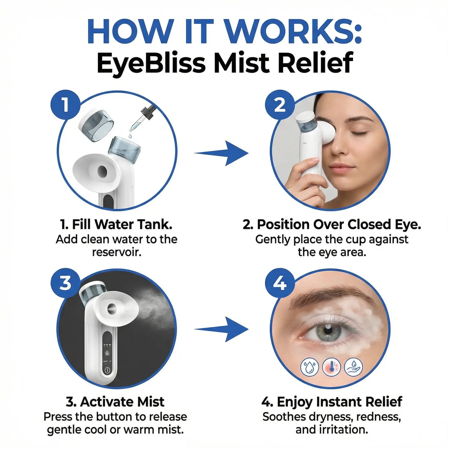 EyeBliss - Mist Relief